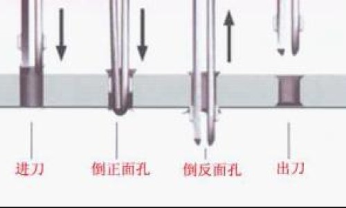 澳佳鱼油功效网 - 网站提供澳佳鱼油功效怎么样小常识、澳佳宝鱼油正确吃法